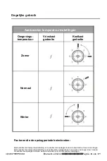 Предварительный просмотр 25 страницы Exquisit KGC320-90-040EI User Instruction