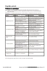 Предварительный просмотр 29 страницы Exquisit KGC320-90-040EI User Instruction