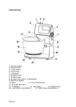 Предварительный просмотр 6 страницы Exquisit KM 3001 we Instruction Manual