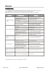 Предварительный просмотр 46 страницы Exquisit KS 117-4 A+ User Instruction