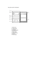 Предварительный просмотр 3 страницы Exquisit KS15-5A+ Instruction Manual