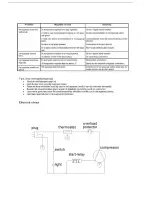 Предварительный просмотр 17 страницы Exquisit KS15-5A+ Instruction Manual