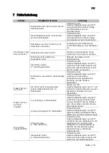 Preview for 15 page of Exquisit MU 8401swi Instruction Manual