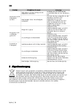 Preview for 16 page of Exquisit MU 8401swi Instruction Manual