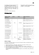 Preview for 21 page of Exquisit MU 8401swi Instruction Manual