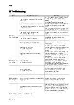 Preview for 22 page of Exquisit MU 8401swi Instruction Manual