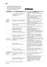 Preview for 28 page of Exquisit MU 8401swi Instruction Manual