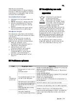 Preview for 33 page of Exquisit MU 8401swi Instruction Manual