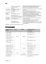 Preview for 34 page of Exquisit MU 8401swi Instruction Manual