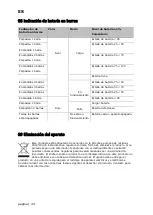 Preview for 44 page of Exquisit MU 8401swi Instruction Manual