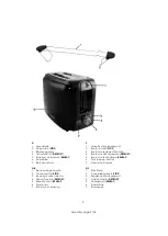 Preview for 2 page of Exquisit TA3101sw Instruction Manual