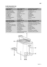 Preview for 3 page of Exquisit TA6119 isw Instruction Manual