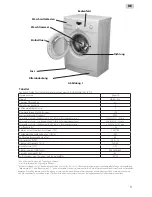 Предварительный просмотр 3 страницы Exquisit WA 6010 A+ Operation Manual