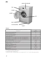 Предварительный просмотр 20 страницы Exquisit WA 6010 A+ Operation Manual