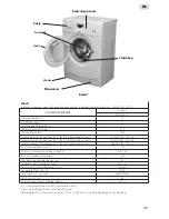 Предварительный просмотр 49 страницы Exquisit WA 6010 A+ Operation Manual