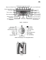 Предварительный просмотр 51 страницы Exquisit WA 6010 A+ Operation Manual