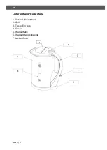 Предварительный просмотр 6 страницы Exquisit WK 3101 sw Instruction Manual