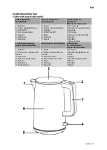 Preview for 3 page of Exquisit WK6103 sw Instruction Manual