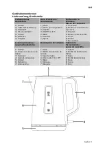 Preview for 3 page of Exquisit WK6119 isw Instruction Manual