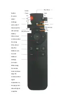 Предварительный просмотр 4 страницы ExquizOn S1 User Manual