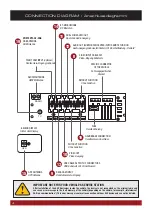 Preview for 4 page of EXS VISION NAVICENTER Nstallation Manual