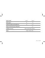 Preview for 83 page of ExSilent Xylo 4 User Manual