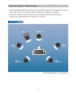 Preview for 8 page of Exsound Coral III User Manual