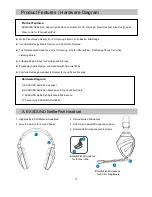 Preview for 4 page of Exsound NettleFish User Manual