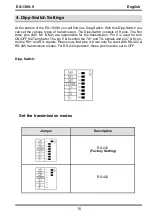 Предварительный просмотр 15 страницы Exsys EX-1309-9 Manual