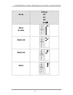 Preview for 3 page of Exsys EX-1331-4KVIS User Manual