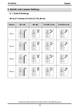 Preview for 15 page of Exsys EX-42034 Manual