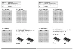 Preview for 2 page of Exsys EX-47960 User Manual