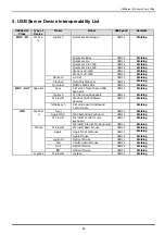 Preview for 30 page of Exsys EX-6001 Installation Manual