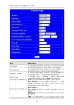 Preview for 8 page of Exsys EX-6011 Manual