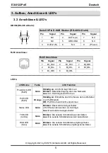 Preview for 5 page of Exsys EX-6122PoE Manual