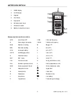 Предварительный просмотр 3 страницы Extech Instruments 380193 User Manual