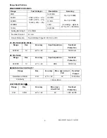 Предварительный просмотр 3 страницы Extech Instruments 380363 User Manual