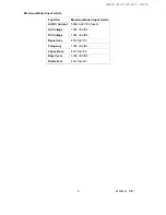 Preview for 9 page of Extech Instruments 380926 User Manual