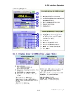 Preview for 59 page of Extech Instruments 381395 User Manual