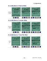 Preview for 66 page of Extech Instruments 381395 User Manual