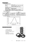 Предварительный просмотр 2 страницы Extech Instruments 401020 Instruction Manual