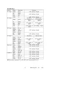 Preview for 13 page of Extech Instruments 420 User Manual