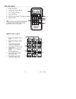 Предварительный просмотр 2 страницы Extech Instruments 422123 User Manual