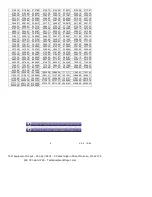 Предварительный просмотр 9 страницы Extech Instruments 422123 User Manual