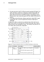 Preview for 15 page of Extech Instruments 42280A User Manual