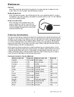 Предварительный просмотр 9 страницы Extech Instruments 42580 User Manual