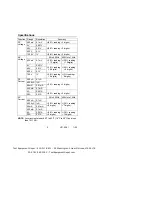 Preview for 5 page of Extech Instruments 430 User Manual