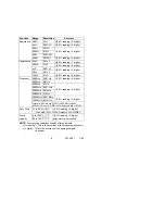 Preview for 6 page of Extech Instruments 430 User Manual