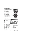 Предварительный просмотр 4 страницы Extech Instruments 450 User Manual