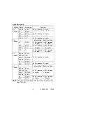 Preview for 5 page of Extech Instruments 450 User Manual